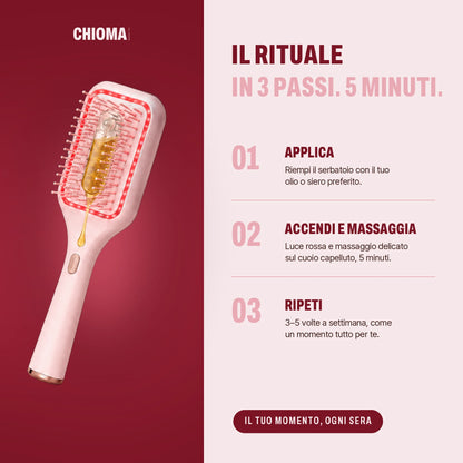 RADICE ROSSA