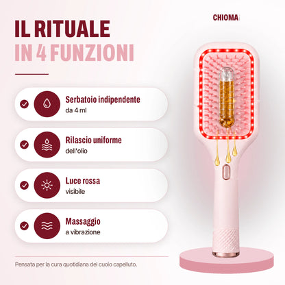 RADICE ROSSA